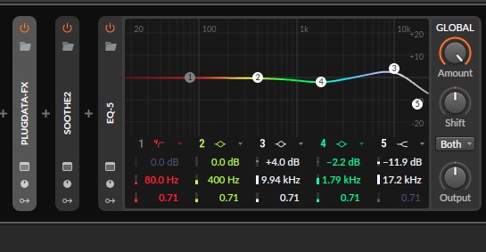 Bitwig processing chain with EQ